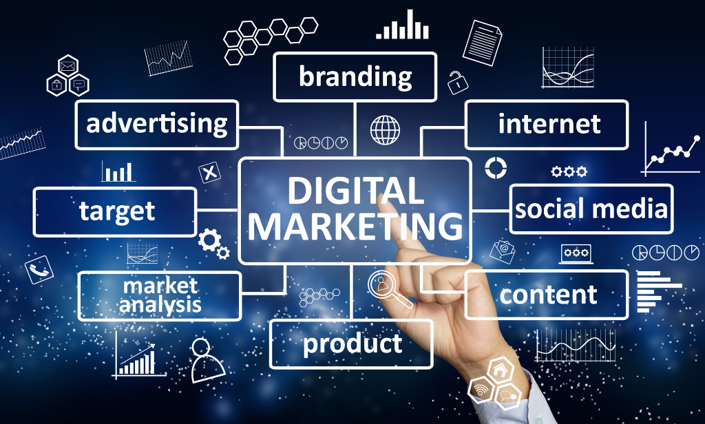 Digital Marketing Training in Vizag